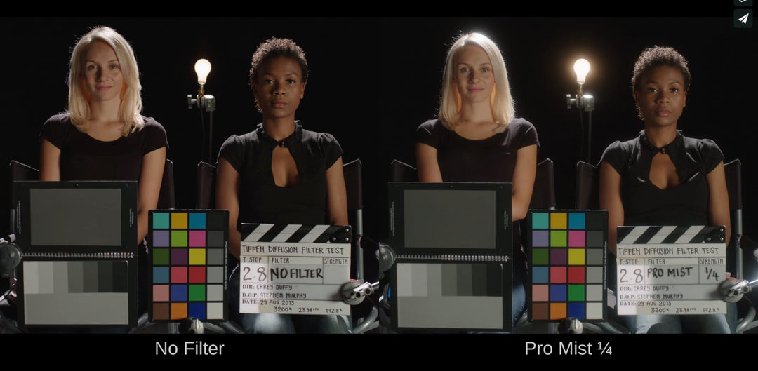 82PM14 82mm Pro-Mist 1/4 Diffusion Camera Filter