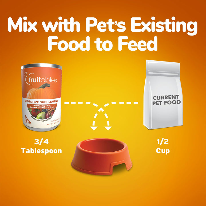 Pumpkin Digestive Supplement | Made with Pumpkin for Dogs | Healthy Fiber Supplement for Pet Nutrition | 15 ounces