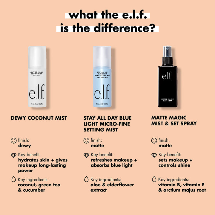 New ~ Matte Magic Mist