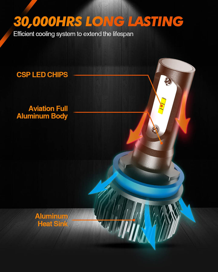 H11 H8 H9 LED Bulbs LED Fog Light Bulbs, 6000 K Xenon White 400% Super Brightness H11 LED Light Bulb Kit for Car, Lighting Range over 300 m, Play and Plug, Pack of 2