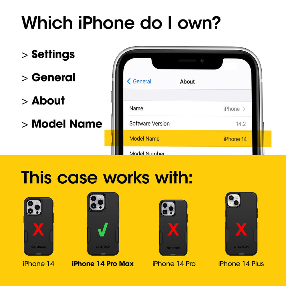 Polycarbonate Synthetic Rubber Iphone 14 Pro Max (Only) Commuter Series Case-Dont Be Blue (Blue), Slim & Tough, Pocket-Friendly, With Port Protection