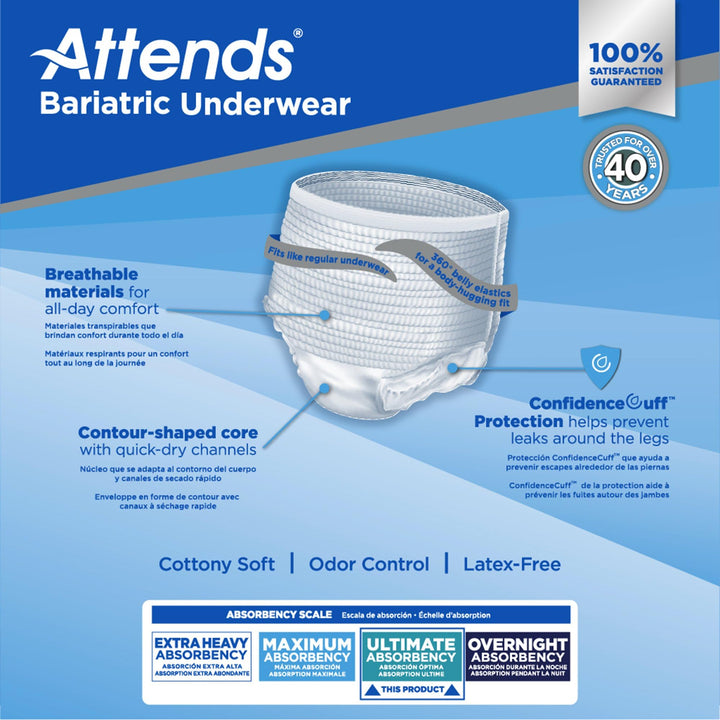 Bariatric Disposable Underwear, 2X-Large, AU50, Ultimate Absorbency, 48 Ct
