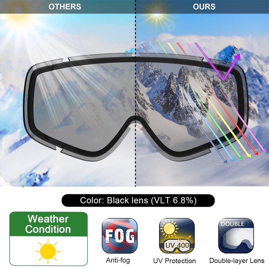 Ski Goggles OTG - Over Glasses Snow/Snowboard Goggles for Men, Women & Youth - 100% UV Protection