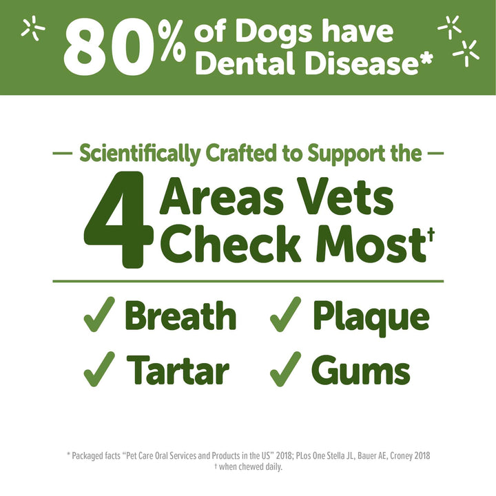 Wellness Variety Pack Dog Dental Treats, Natural Chews, Medium Size, (28 Count)