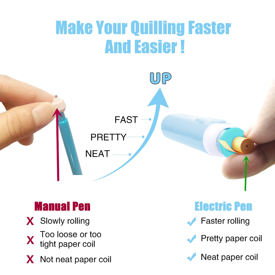 2 in 1 Quilling Slotted Tool Paper Rolling Electric Pen for General Quilling Paper Strips and Wider Paper Strips
