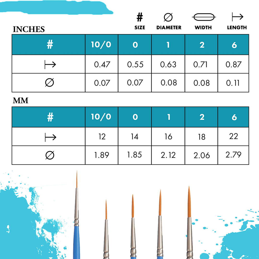 Select Artiste Paintbrush, Size 10/0 inch, Blue