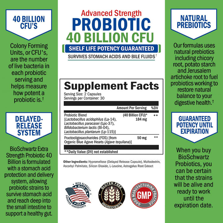 Daily Probiotic Supplement with 40 Billion CFU - Gut Health Complex with Astragalus and Lactobacillus Acidophilus Probiotic for Women and Men - Shelf Stable with Prebiotics for Digestive Health