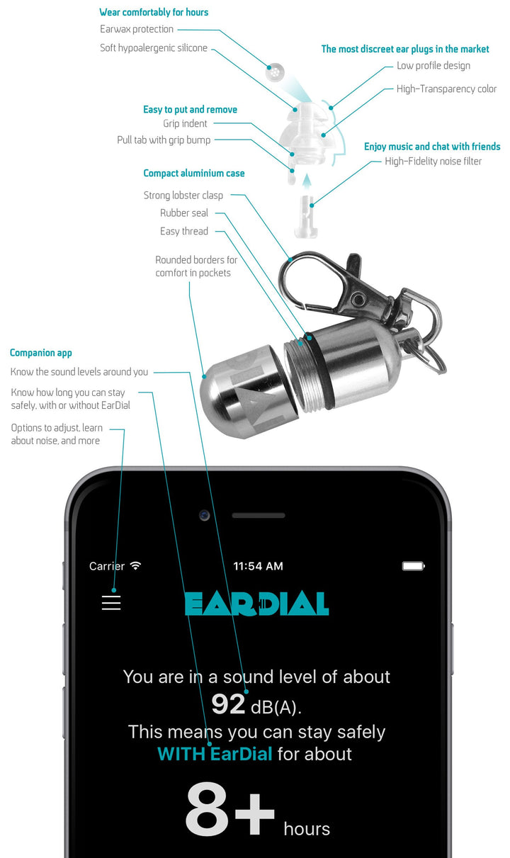 HiFi Earplugs - Invisible Hearing Protection for Concerts, Music Festivals, Musicians, Motorcycles and other Discreet Comfortable High Fidelity Noise Reduction. With Compact Case and App