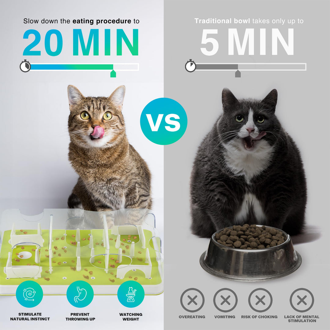 Interactive Puzzle Feeder and Cat Toy - Cat Brain Stimulation and Slow Feeder for Enrichment - For Indoor Cats