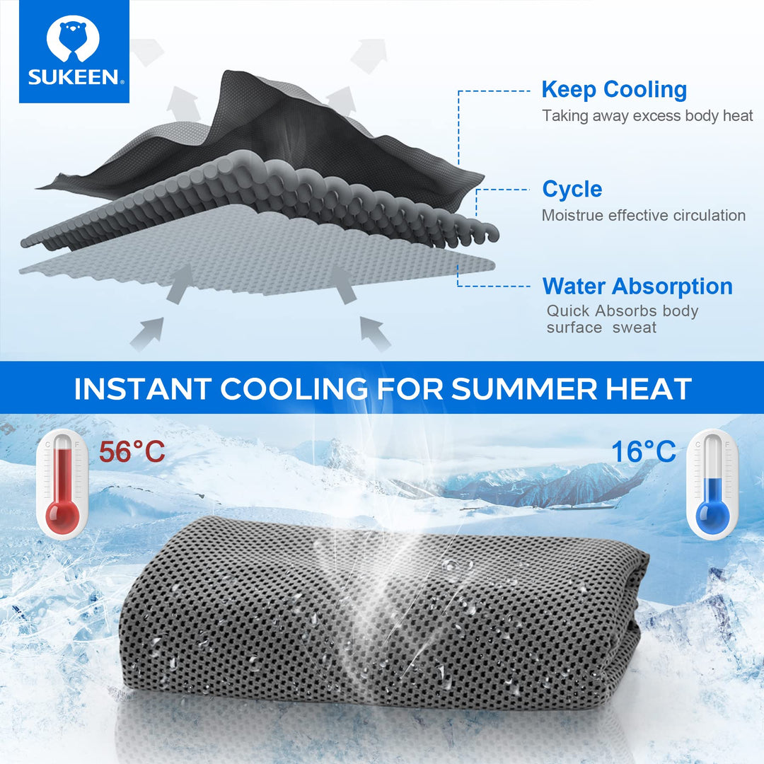 Cooling Towel Instant Evaporative Cooling,Snap Cooling Towel for Sports,Yoga,Golf,Gym,Neck,Workout and More(40”x 12”)