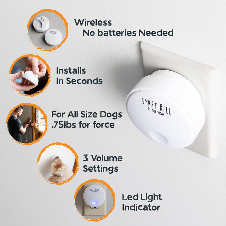 Smart Bell 2.0 (2 Button Pack) - Wireless Electronic Dog Doorbell - Dog Potty Button Communication - Pet Communication Tool - Puppy Potty Training