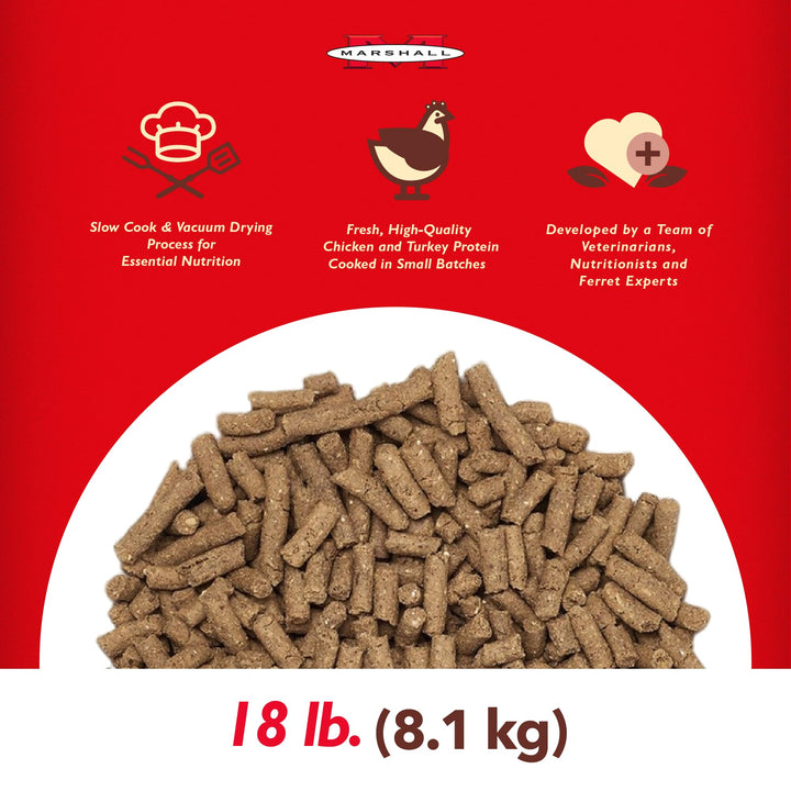Premium Ferret Diet Dry Food, 18 lbs – Balanced Nutrition for Ferret Health, Supports Digestion, Muscle Maintenance & Energy Levels