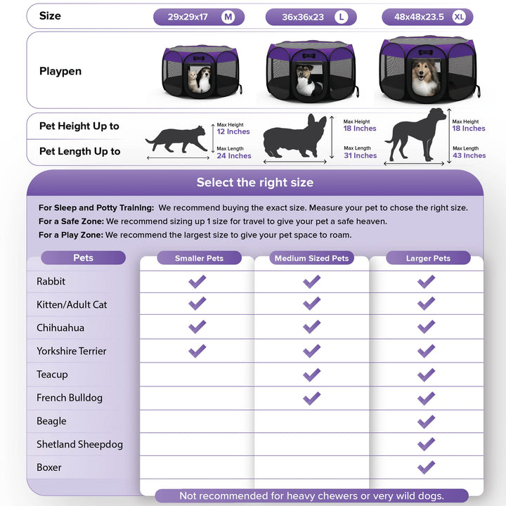 Ruff 'N Ruffus Portable Foldable Pet Playpen + Carrying Case & Collapsible Travel Bowl | Indoor/Outdoor use | Water Resistant | Removable Shade Cover (Extra Large (48 x 48 x 23.5) Free Bonus)