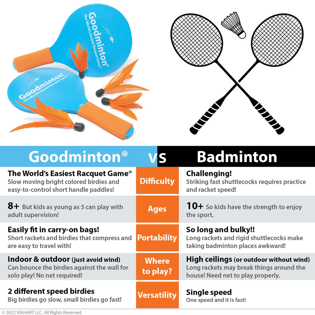- The World's Easiest Racquet Game - an Indoor Outdoor Year-Round Fun Paddle Game Set for Boys, Girls, and People of All Ages