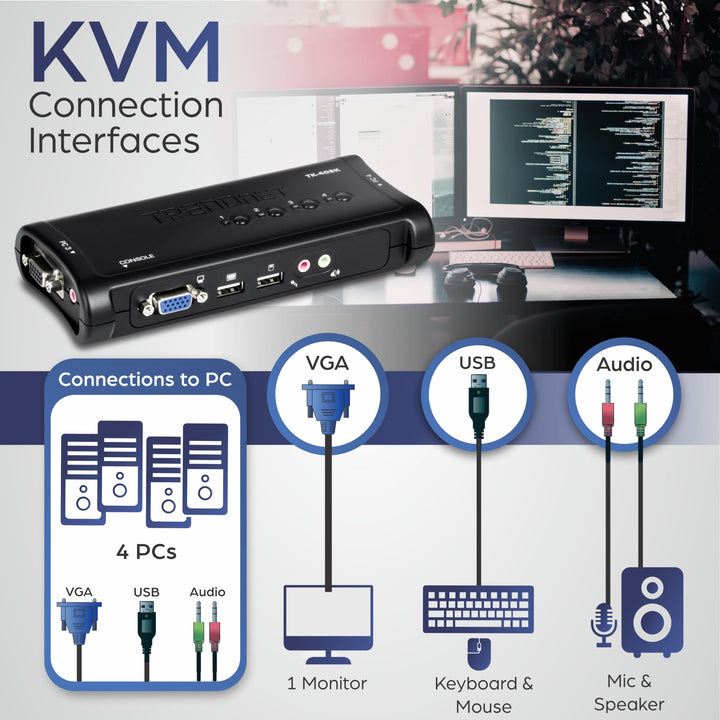 4-Port USB KVM Switch Kit with Audio (Includes 4X KVM Cables) TK-409K (White)