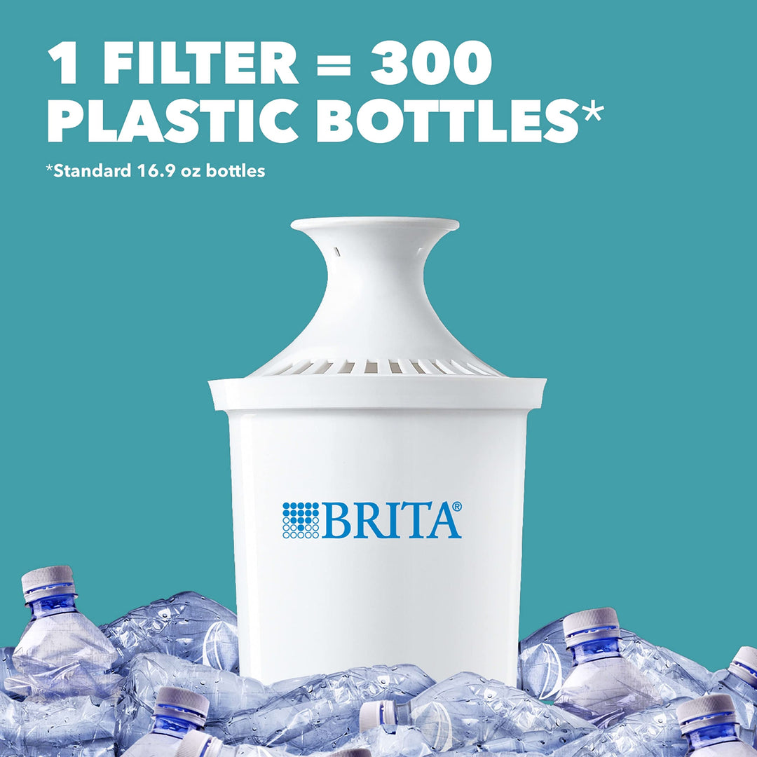 Metro Water Filter Pitcher, BPA-Free Water Pitcher, Replaces 1,800 Plastic Water Bottles a Year, Lasts Two Months or 40 Gallons, Includes 1 Filter, Kitchen Accessories, Small - 6-Cup Capacity