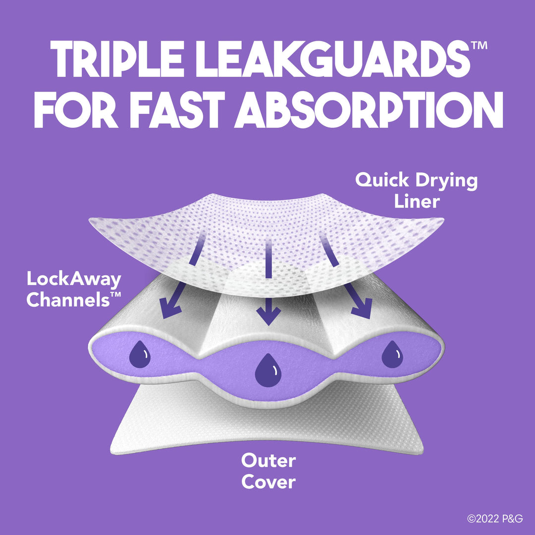 Ultra Leakguards Diapers Size 2, 40 Count