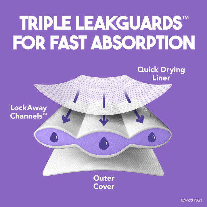 Ultra Leakguards Diapers Size 2, 40 Count