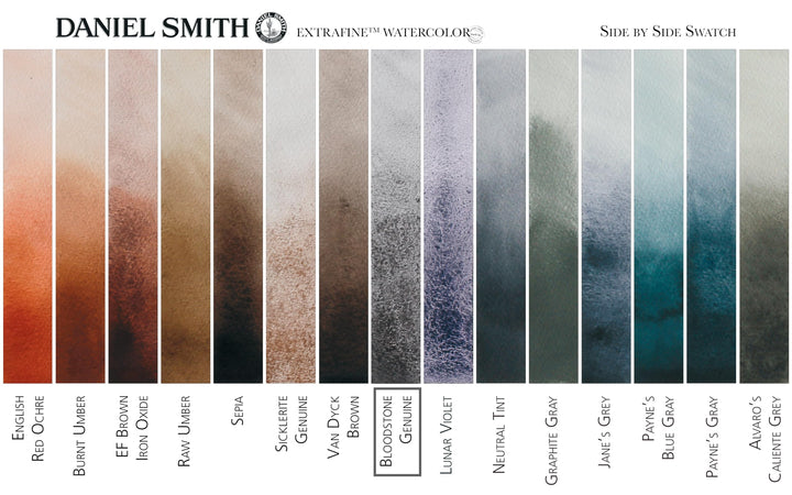 Daniel Smith Extra Fine Watercolor Paint, 5ml Tube, Bloodstone Genuine, 284610193, 0.17 Fl Oz (Pack of 1)