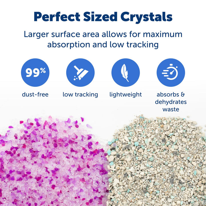 ScoopFree Odor Control Crystal Cat Litter, Lavender, Scent 4.3 Lb Bag, Pack of 2
