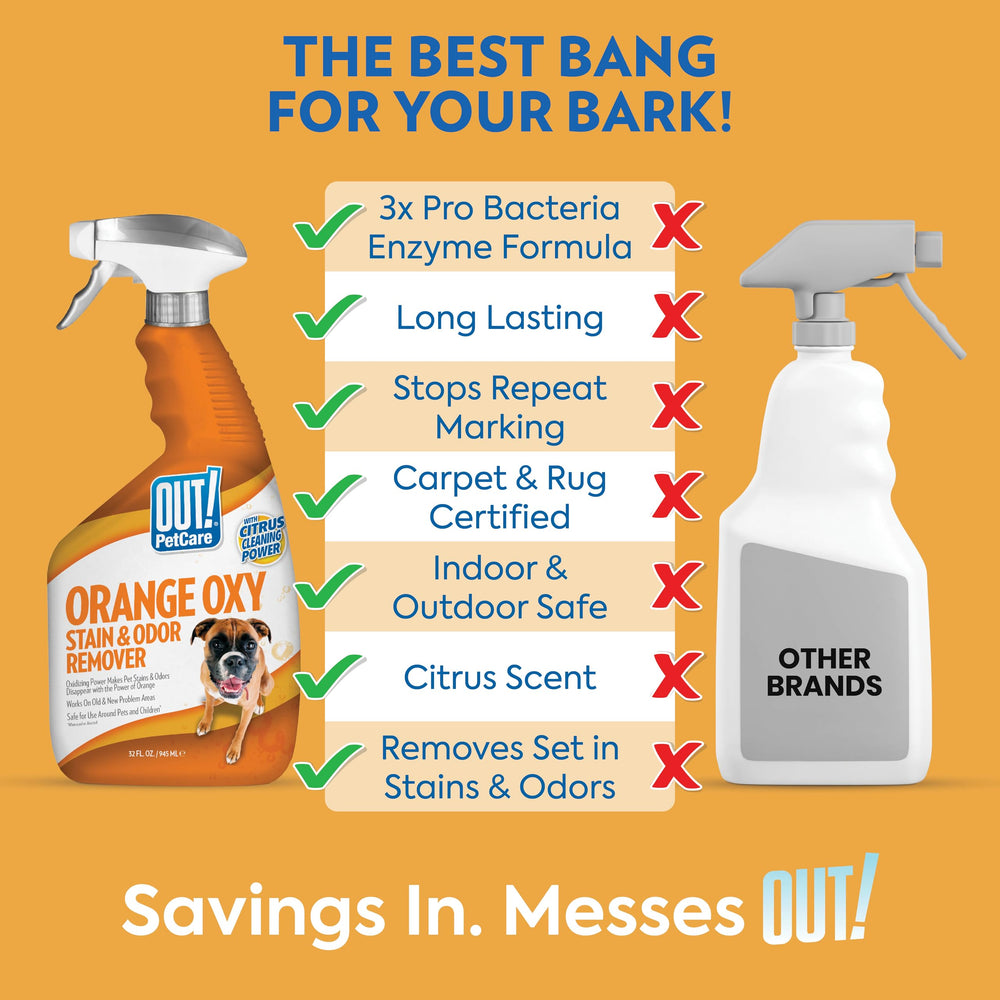PetCare Complete Oxy Stain Remover, Oxy Orange Spray, Pet Stain and Odor Eliminator, Carpet Cleaner, Urine Remover and Odor Neutralizer, Upholstery Cleaner, 32 fl oz
