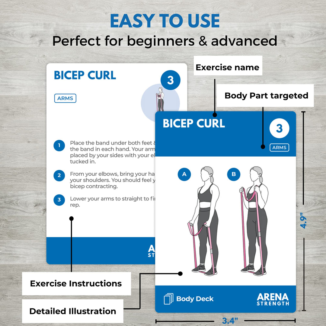 Band Fitness Workout Cards- Instructional Fitness Deck for Resistance Band Workouts, Beginner Fitness Guide for Resistance Band Training Exercises at Home. includes Workout Routines.