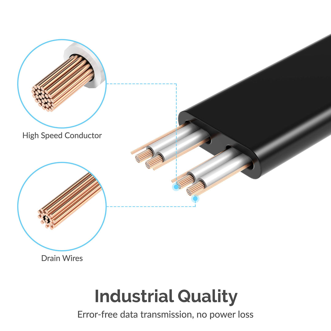 SATA III (6 Gbit/s) Right Angle Data Cable with Locking Latch for HDD/SSD/CD and DVD Drives (3 Pack 20 Inch) in Black (CB-SRK3)