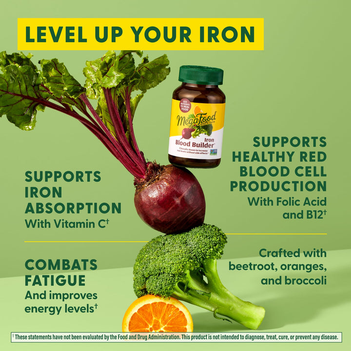 Blood Builder - Iron Supplement Clinically Shown to Increase Iron Levels Without Side Effects - Supplement for Women with Vitamin C, Vitamin B12 & Folic Acid - Vegan - 30 Tabs