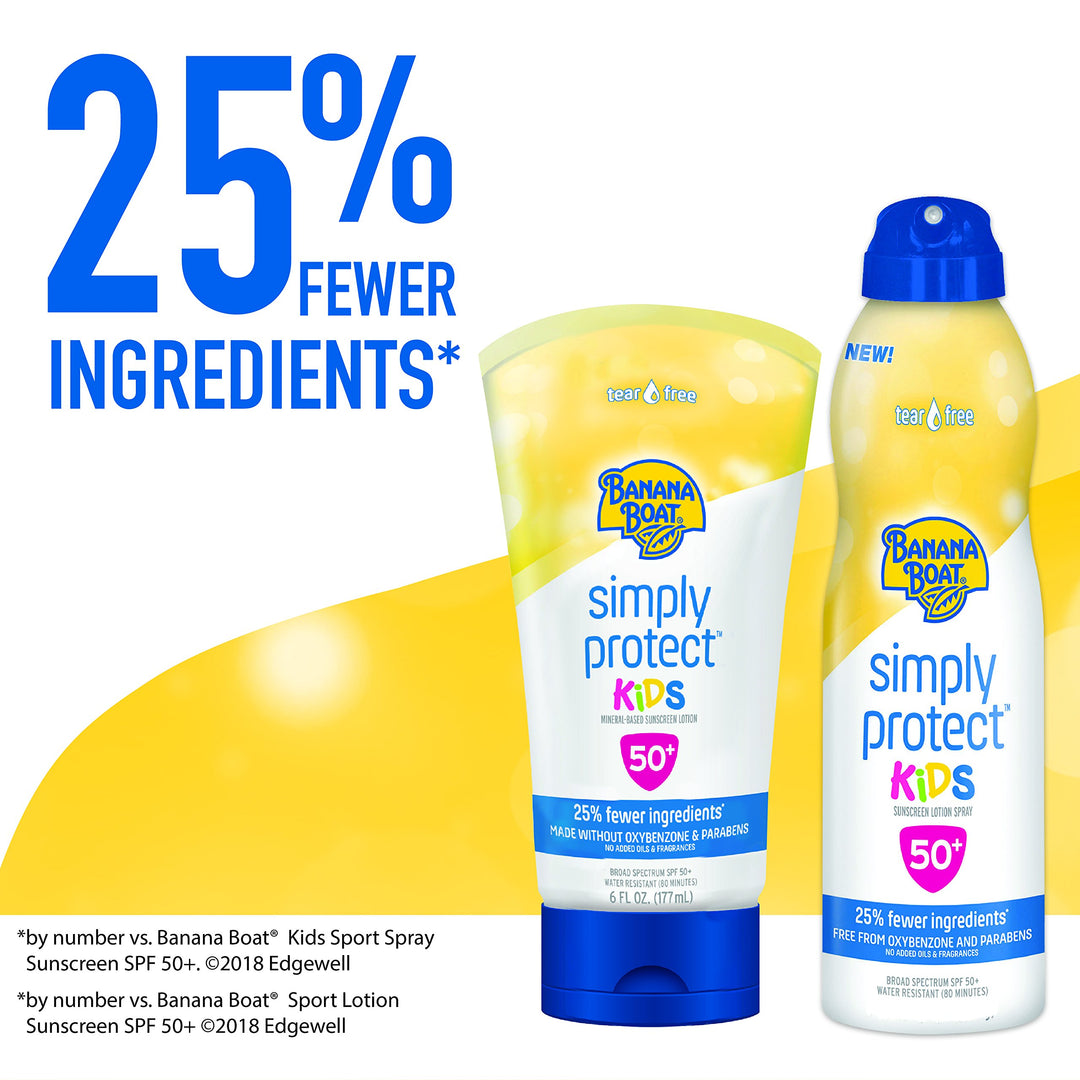 Simply Protect Mineral-Based Sunscreen Lotion for Kids, SPF 50+, Tear Free, 25% Fewer Ingredients, 6oz.