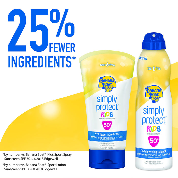 Simply Protect Mineral-Based Sunscreen Lotion for Kids, SPF 50+, Tear Free, 25% Fewer Ingredients, 6oz.