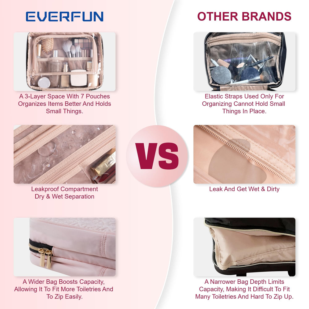 Hanging Travel Toiletry Bag for Women Traveling With Leakproof Compartment Makeup Cosmetic Organizer Dopp Kit Travel Accessories Essentials Must Have