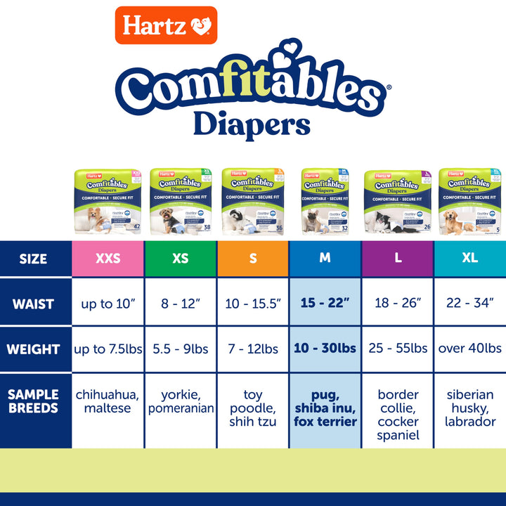 Disposable Dog Diapers, Size M 32 count, Comfortable & Secure Fit, Easy to Put On