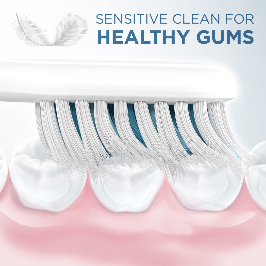 Clic Toothbrush Sensitive Clean Replacement Brush Heads, Black, 2 Count