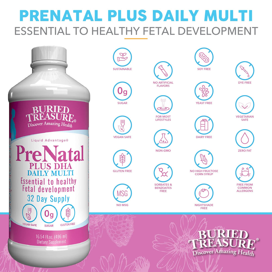 Prenatal Plus DHA Complete, 16 oz, Natural DHA Omega3 Iron