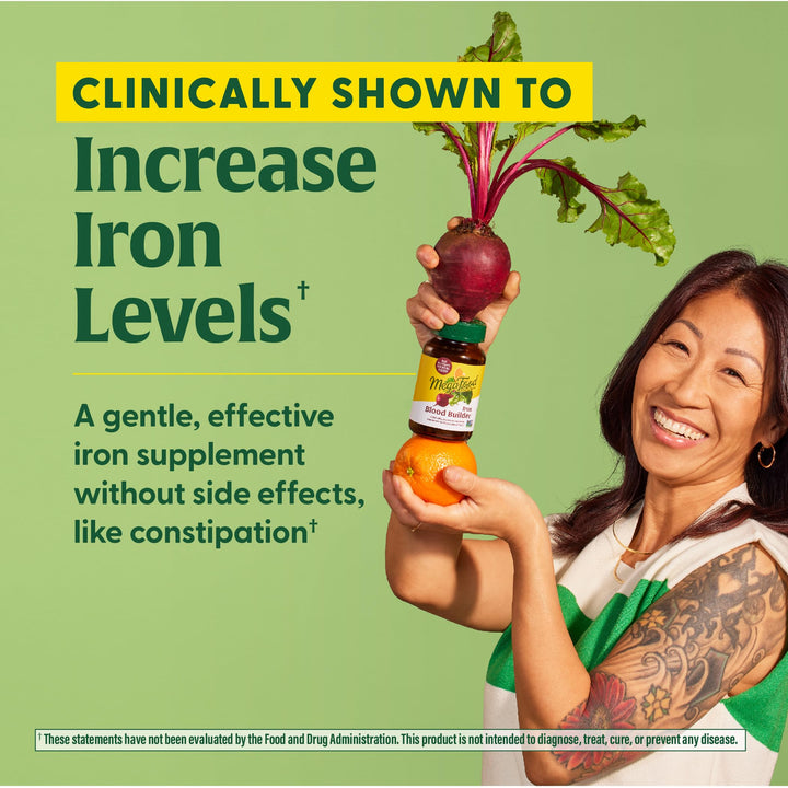 Blood Builder - Iron Supplement Clinically Shown to Increase Iron Levels Without Side Effects - Supplement for Women with Vitamin C, Vitamin B12 & Folic Acid - Vegan - 30 Tabs