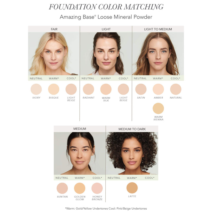 Jane Iredale Amazing Base Loose Mineral Powder SPF 20 - Natural - 10.5g/0.37oz