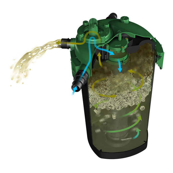 Pond Bio-Active Pressure Filter, For Ponds Up to 2500 Gallons