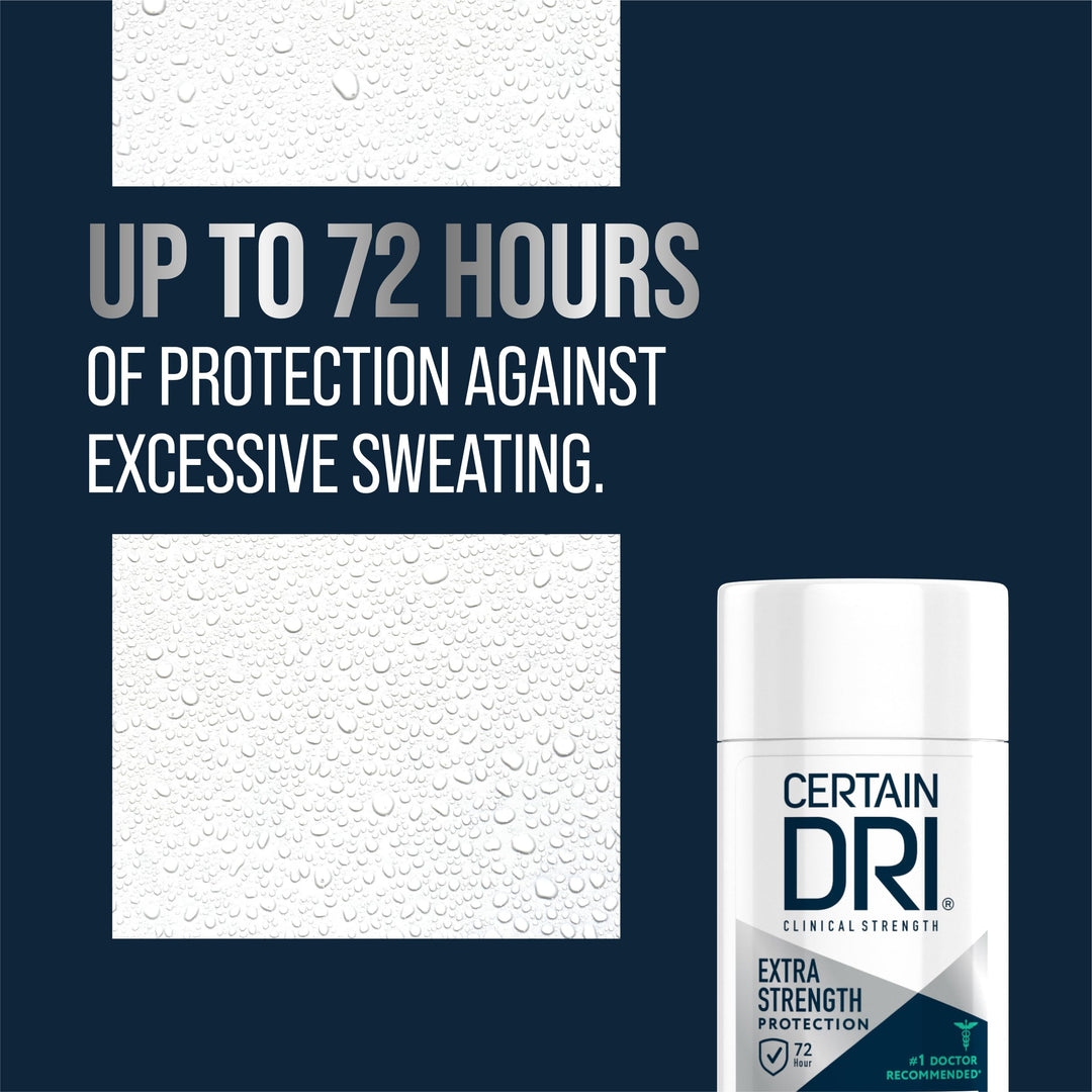 Antiperspirant Deodorant | Extra Strength Clinical | All Day Protection Against Odor and Sweating | Solid | 1.7 oz.