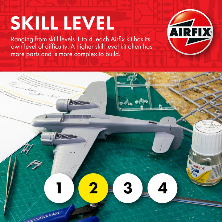 1:72 Willys British Airborne Jeep Kit (), Small