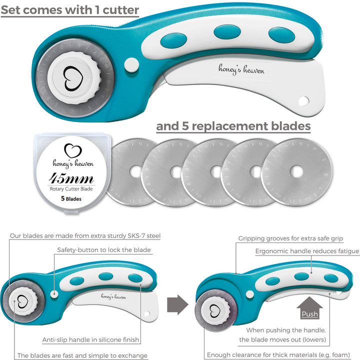 Rotary Cutter Set - Quilting Kit incl. 45mm Fabric Cutter, 5 Replacement Blades - Ideal for Crafting, Sewing, Patchworking, Crochet & Knitting (Turquoise, Cutting Mat Set (36 x 24))