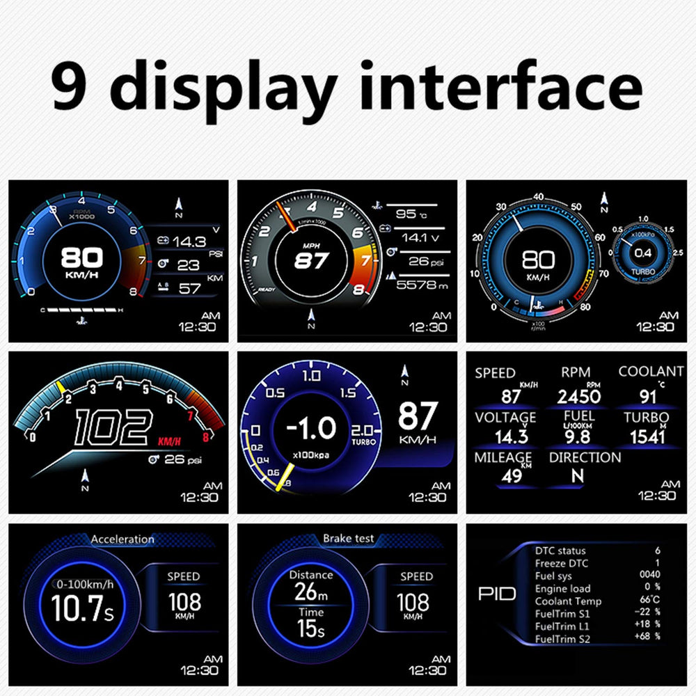 Heads Up Display, Heads Up Display for Car HUD Display OBD2 GPS Dual System for All Cars, Shows Speed RPM Voltage Alarm etc.