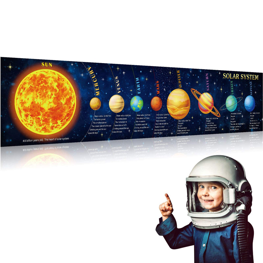 Solar System Poster Science Banner Large Educational Kids Space Banner Poster Background Classroom Planetary Poster for Kids Classroom Bedroom Wall Art Educational Decorations, 70.9 x 15.7 Inch