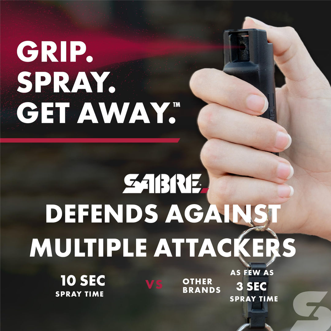 Pepper Spray, Quick Release Keychain for Easy Carry and Fast Access, Finger Grip for More Accurate and Faster Aim, Maximum Police Strength OC Spray, 0.54 oz, Secure and Easy to Use Safety
