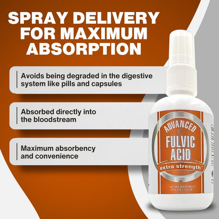 CCL Supplements Advanced Fulvic Acid and Humic Acid Trace Mineral Liquid Spray Supplement. 70+ Ionic Organic Vital Minerals & Electrolytes, Similar Benefits of Shilajit & Drops (2 oz - 60 Servings)