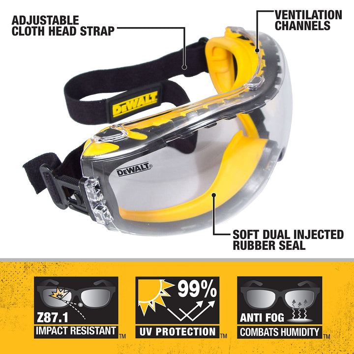 DPG82-11 Concealer Clear Anti-Fog Dual Mold Safety Goggle, Clear Lens, 1 Pair