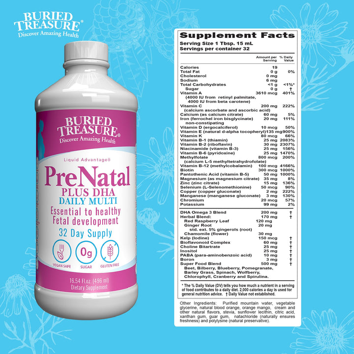 Prenatal Plus DHA Complete, 16 oz, Natural DHA Omega3 Iron