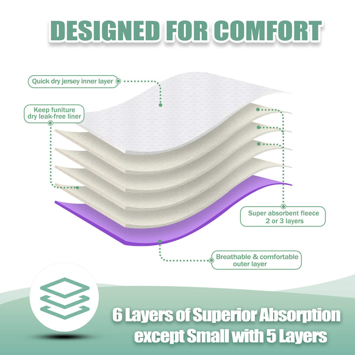 Washable Reusable Premium Female Dog Diapers, Medium Large Small Dog Doggie Puppy & Doggy Diapers Female,Period Panties in Heat (Pack of 3, Medium)