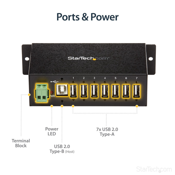7-Port USB 2.0 Hub - Metal Industrial USB-A Hub with ESD Protection & 350W Surge Protection - Din Rail, Wall or Desk Mountable - TAA Compliant USB Expander Hub (ST7200USBM)