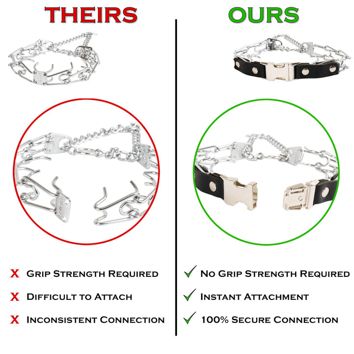 Prong Collar for Dog Training with Easy Quick Release Buckle - German Made Dog Collar with Chrome Plated Steel 2.25mm Prongs for Small Dogs (14-19 Neck)