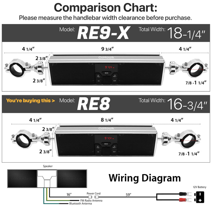 RE8 Gen.3 Waterproof Bluetooth Motorcycle Stereo Speakers LED Soundbar 7/8-1.25 in. Handlebar Mount MP3 Music Player Audio Amplifier System ATV 4 Wheelers USB AUX FM Radio